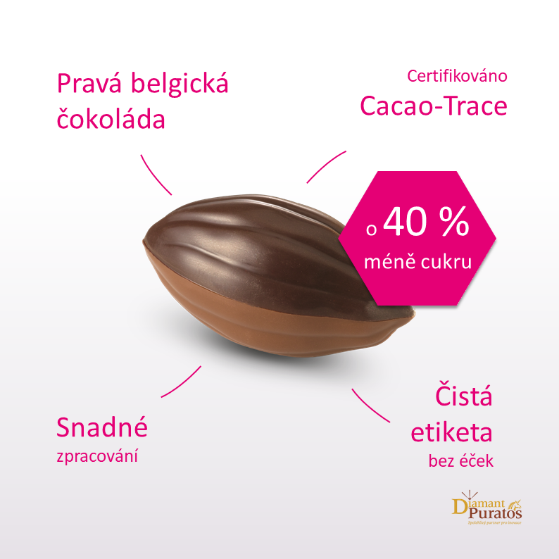 Objevte výhody čokolád se sníženým obsahem cukru